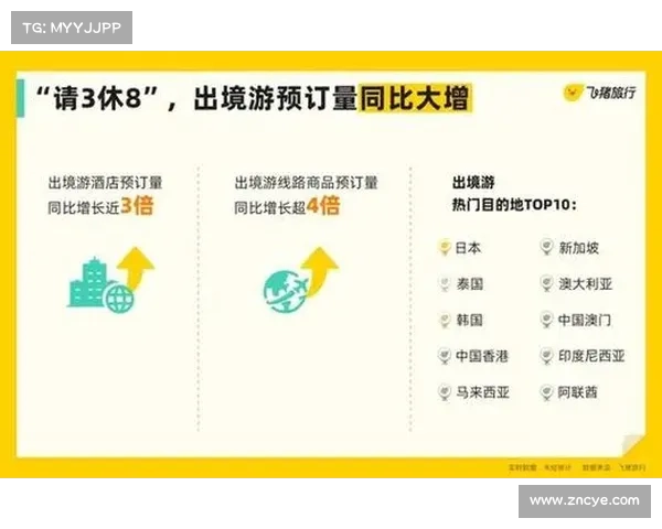 体育旅游热潮带动澳网法网主题游预订量翻倍增长 体育旅游热潮带动澳网法网主题游预订量翻倍增长