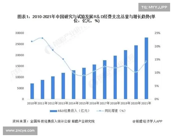 发展联盟点燃队解散补偿方案推出 球员可转签其他梯队解决方案 发展联盟点燃队解散补偿方案推出 球员可转签其他梯队解决方案