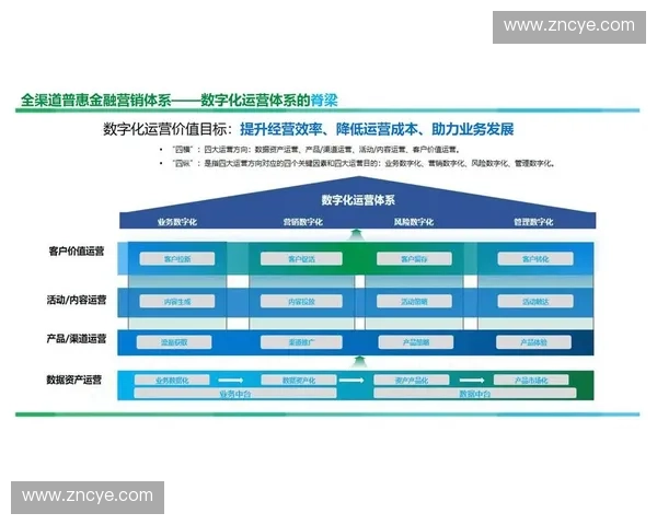 2027年后出境观赛服务市场，将以全链路数据回流作为衡量运营能力的最终指标